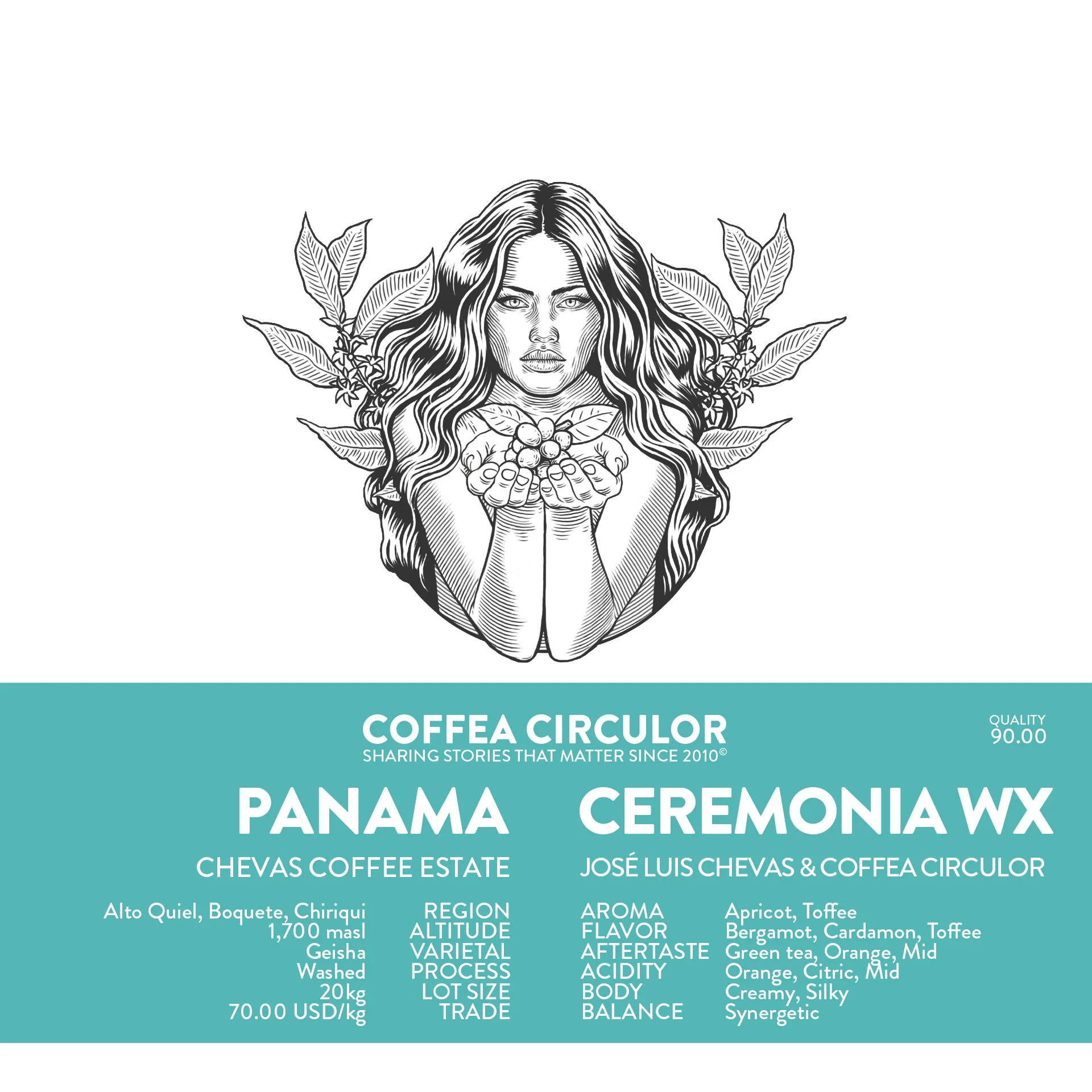 PANAMA Chevas Ceremonia Geisha Washed WX -... | Every Coffee
