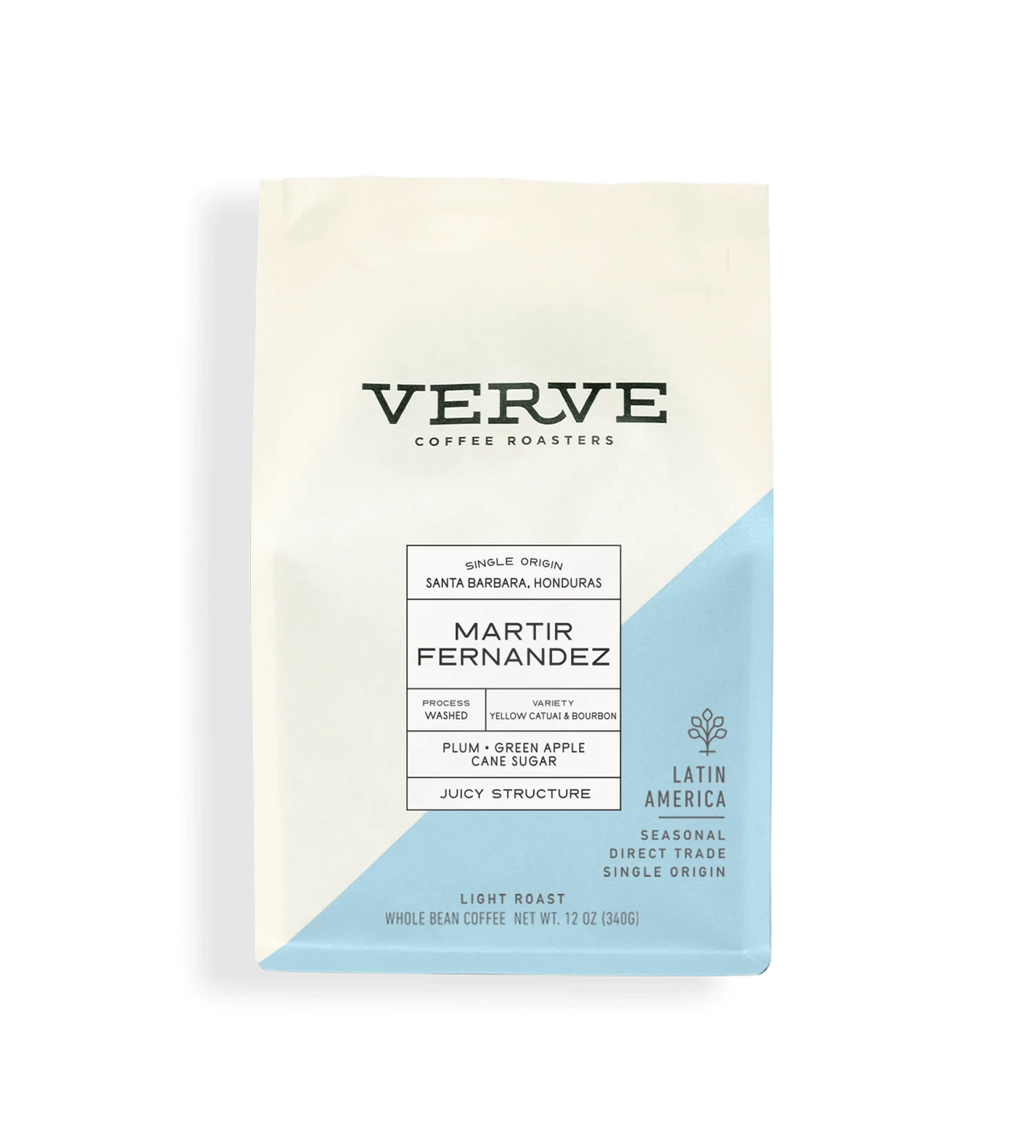 Honduras Martir Fernandez