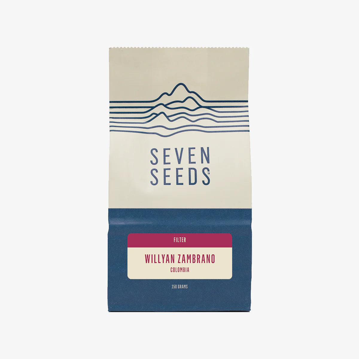 Willyan Zambrano, Colombia