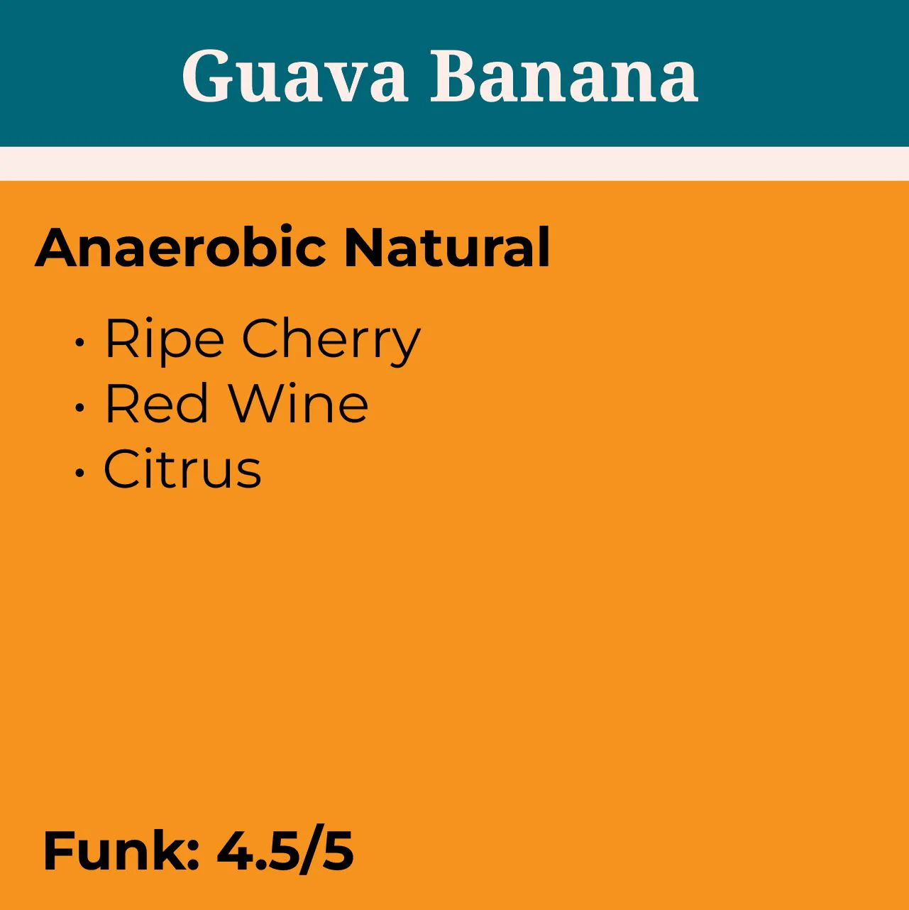 Guava Banana
