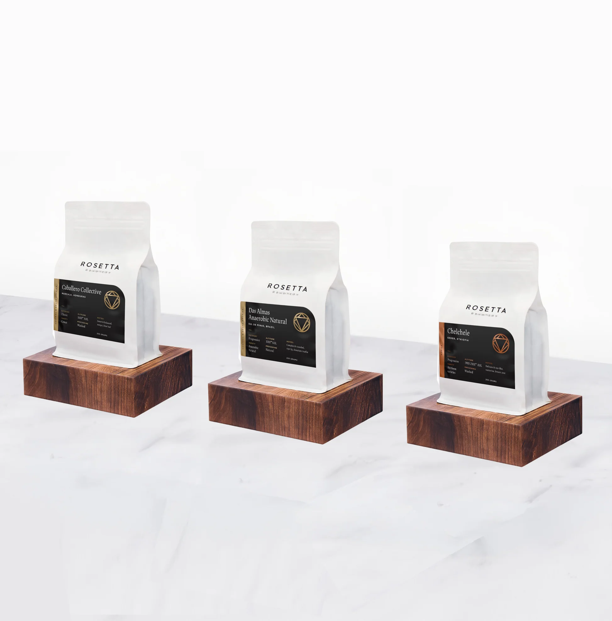 Signature Selection Set