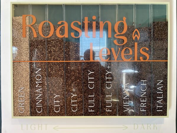 Guatemala: Finca Santa Margarita, Acetanango (Roast-to-Order)