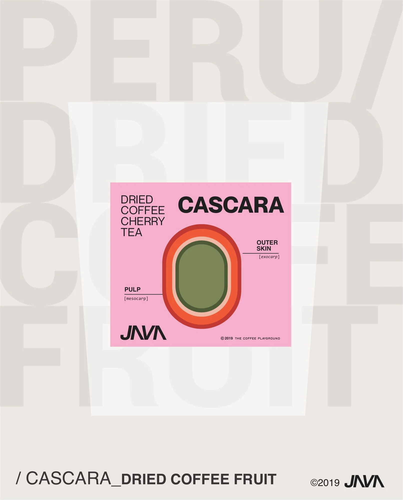 Cascara (Dried Coffee Cherry Tea) - Coffee... | Every Coffee