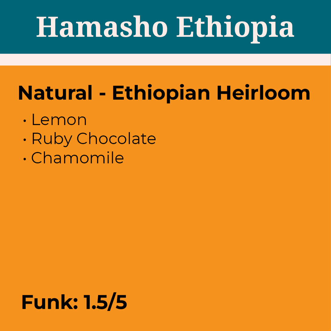 Hamasho Natural Ethiopia