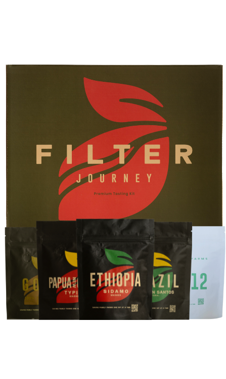 Introductory Box for Filter