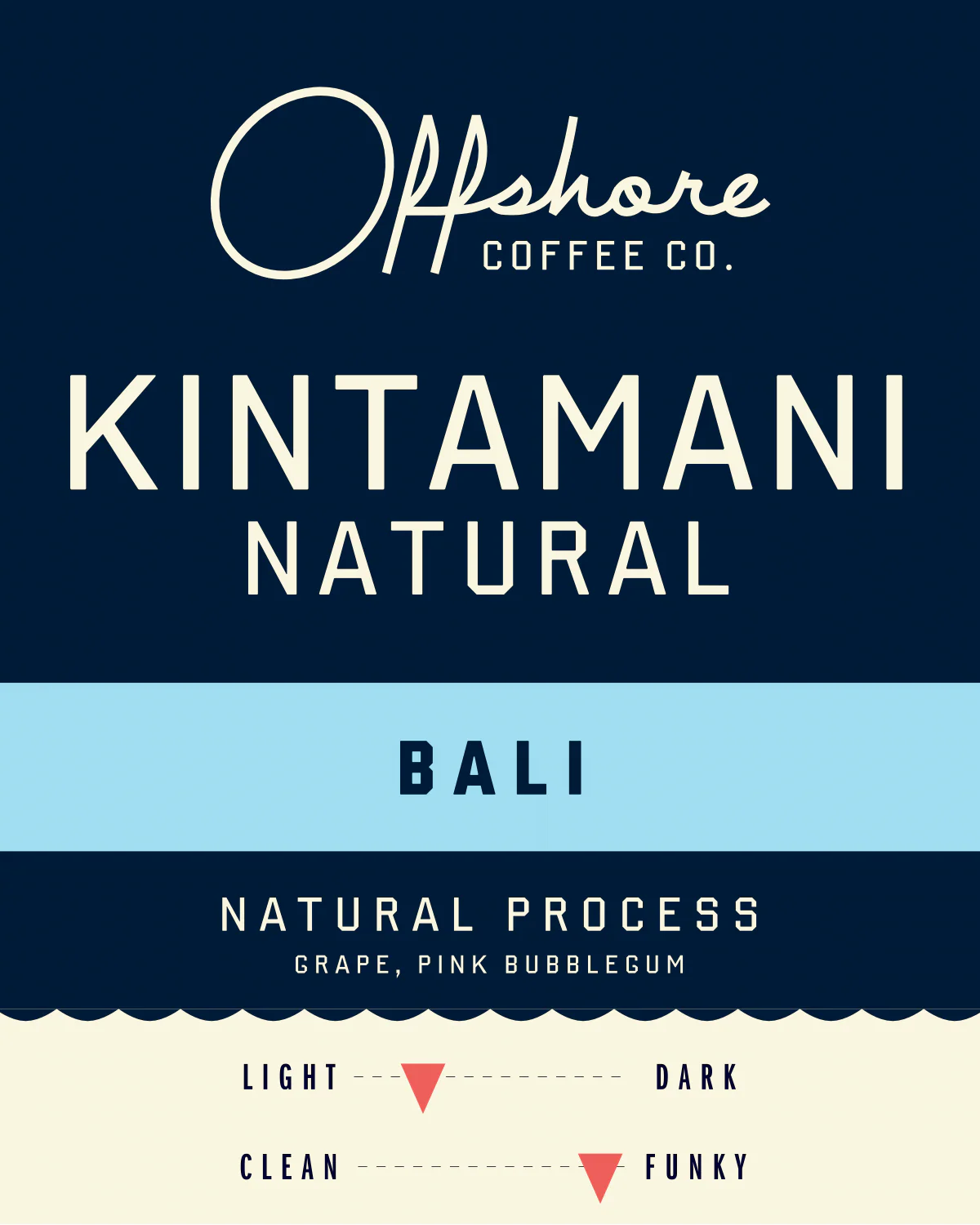 Bali Kintamani Natural Process